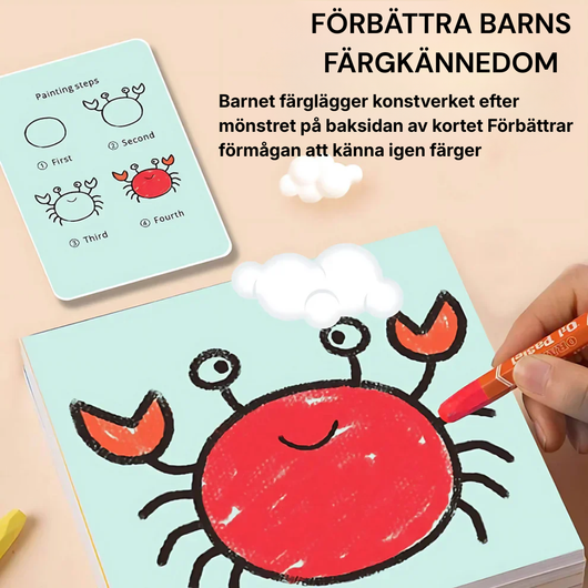 Doodlerobot - Den Automatiska Ritläraren